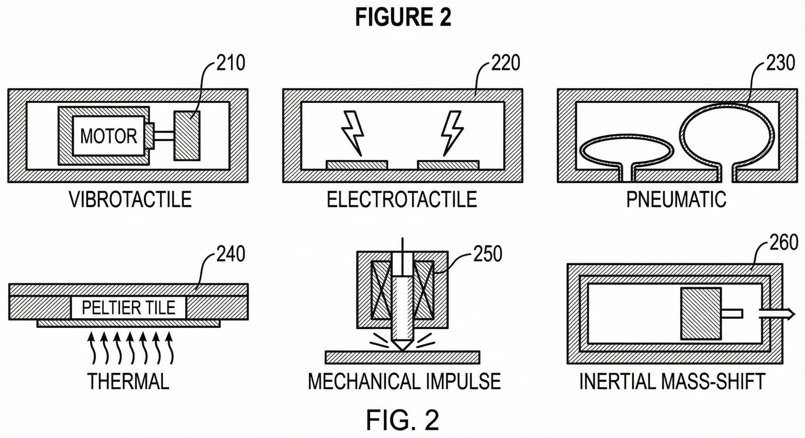NEAT wearable haptic device — enclosure isometric